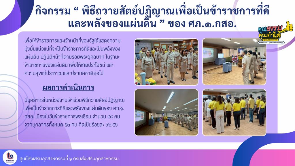 การดำเนินการส่งเสริมคุณธรรมจริยธรรม ปี พ.ศ. 2568