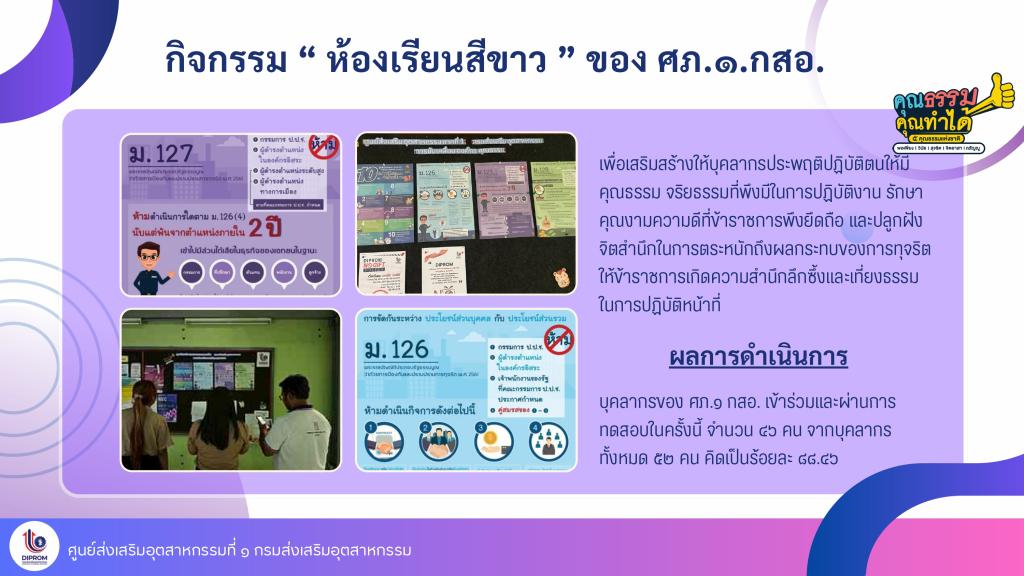 การดำเนินการส่งเสริมคุณธรรมจริยธรรม ปี พ.ศ. 2568