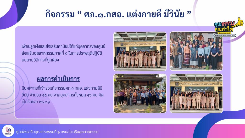 การดำเนินการส่งเสริมคุณธรรมจริยธรรม ปี พ.ศ. 2568