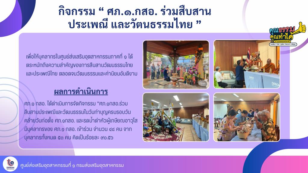 การดำเนินการส่งเสริมคุณธรรมจริยธรรม ปี พ.ศ. 2568
