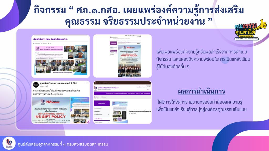 การดำเนินการส่งเสริมคุณธรรมจริยธรรม ปี พ.ศ. 2568