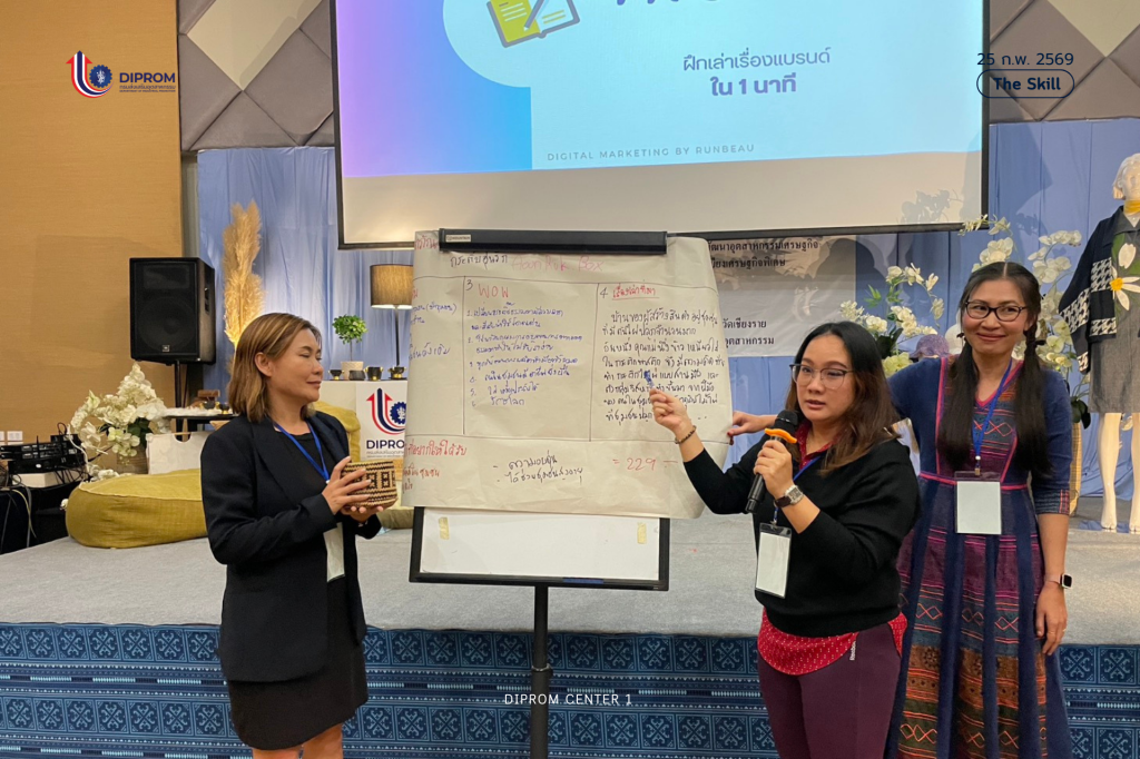 ปั้นแบรนด์ให้ดังใน 3 วัน เปลี่ยนร้านธรรมดาให้ยอดพุ่ง ด้วยกลยุทธ์จัดวางที่ลูกค้าไม่เดินออกมือเปล่า