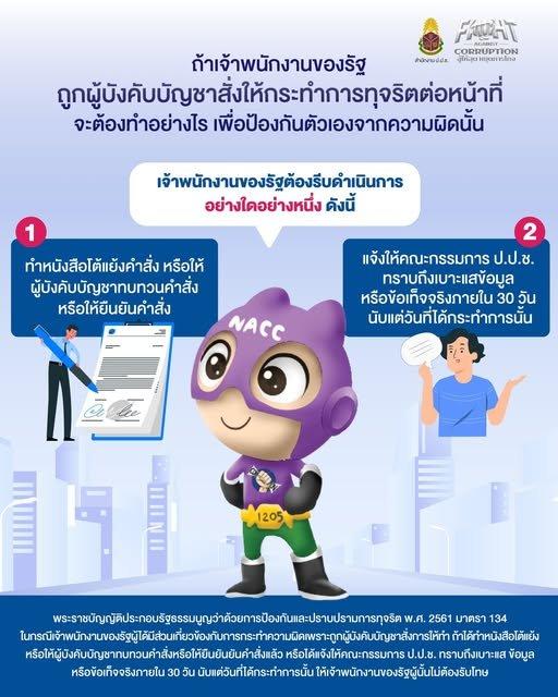 กิจกรรมการเสริมสร้างคุณธรรม จริยธรรม ปลูกจิตสำนึกต้านทุจริตของ ศภ.1 กสอ.