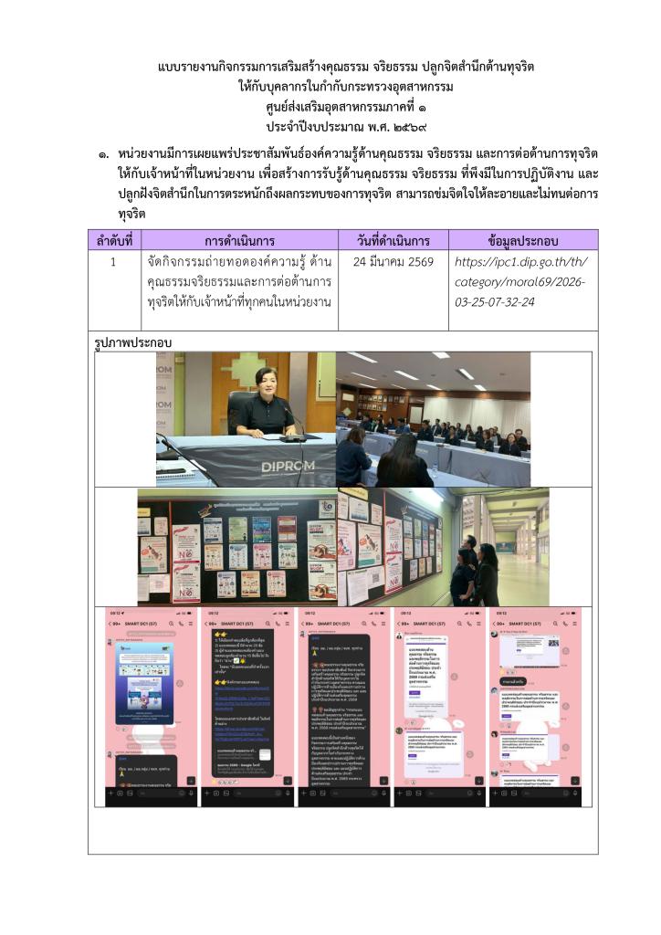 กิจกรรมการเสริมสร้างคุณธรรม จริยธรรม ปลูกจิตสำนึกต้านทุจริตของ ศภ.1 กสอ.