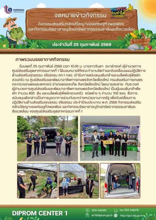 กิจกรรมการส่งเสริมหลักปรัชญาของเศรษฐกิจพอเพียง และกิจกรรมจิตอาสาอนุรักษ์ทรัพยากรธรรมชาติและสิ่งแวดล้อม