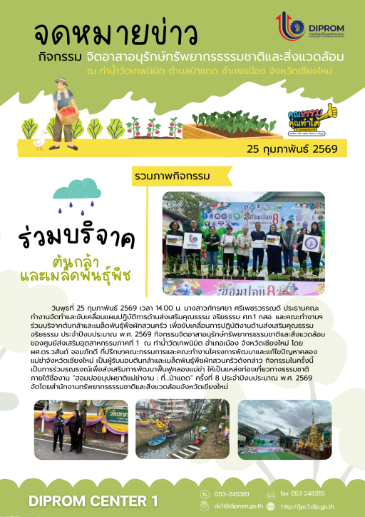 กิจกรรมจิตอาสาอนุรักษ์ทรัพยากรธรรมชาติและสิ่งแวดล้อม